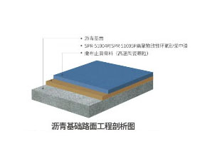 彩色路面